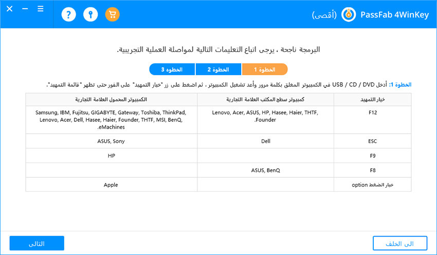الخطوة 1 دليل passfab 4winkey
